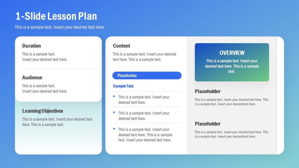 importance of presentation in lesson plan