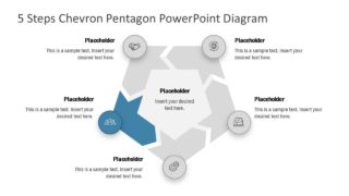 Process Cycle Diagram 5 Steps