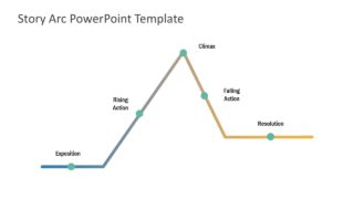 Narrative Arc Diagram Template