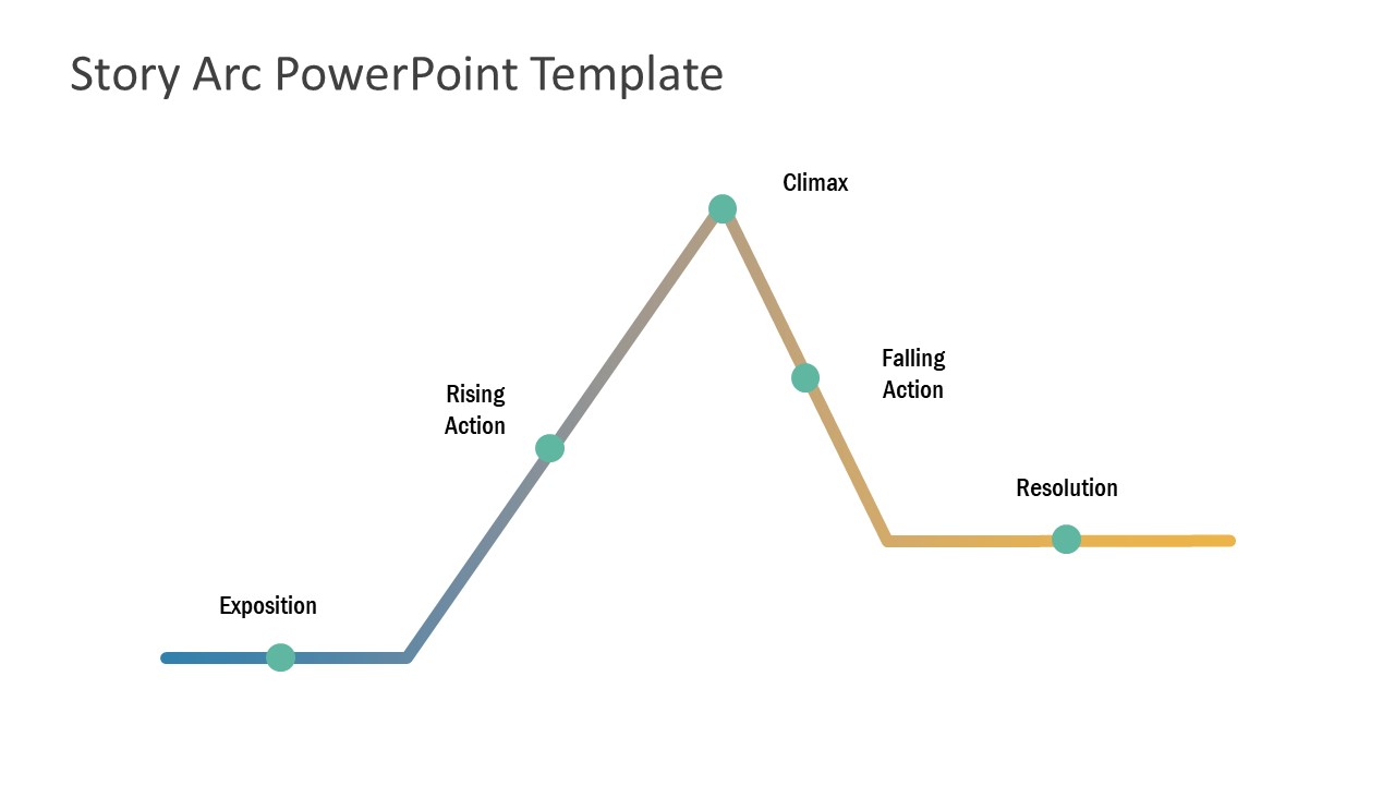 narrative-arc-powerpoint-template-5-5