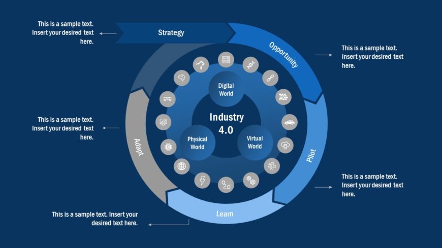 Business PowerPoint Industry 4.0 