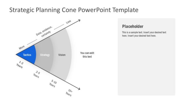 PowerPoint Strategic Planning Tactics