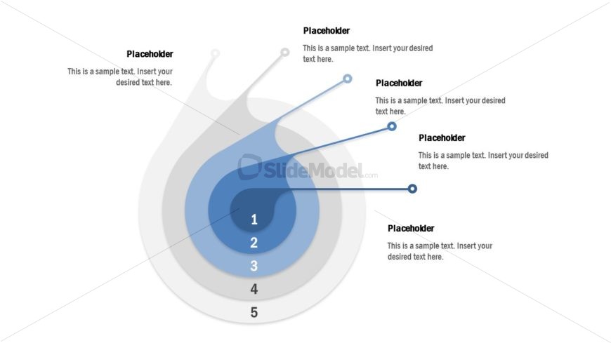 5 Steps Concentric Circle Diagram