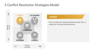 PowerPoint Diagram Design of Conflicts