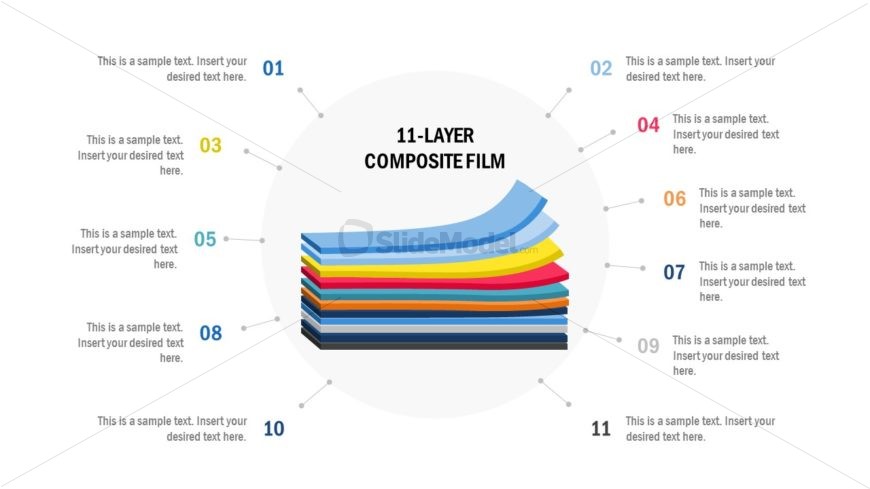 Presentation of Multi Layer Diagram