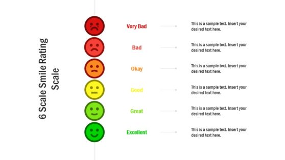 Face Expressions for Review