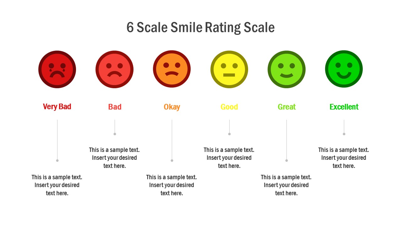 Scale Smile Rating Scale Powerpoint Template Slidemodel Images And Photos Finder