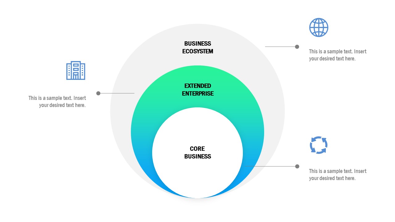 business-ecosystem-powerpoint-template-slidemodel