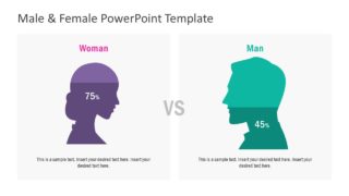 Male & Female Infographics PowerPoint Templates - SlideModel