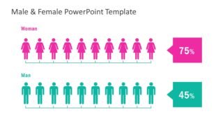 Presentation Design for Infographics 