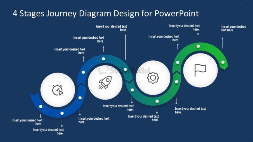 Journey Design 4 Stages of Timeline Slide - SlideModel