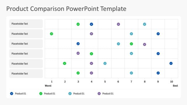 Product and Competitor PowerPoint