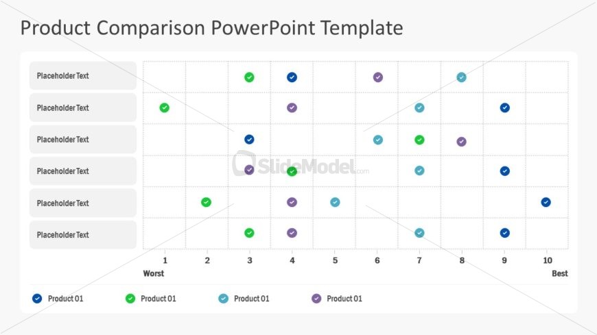 Sales and Marketing PowerPoint Analysis 