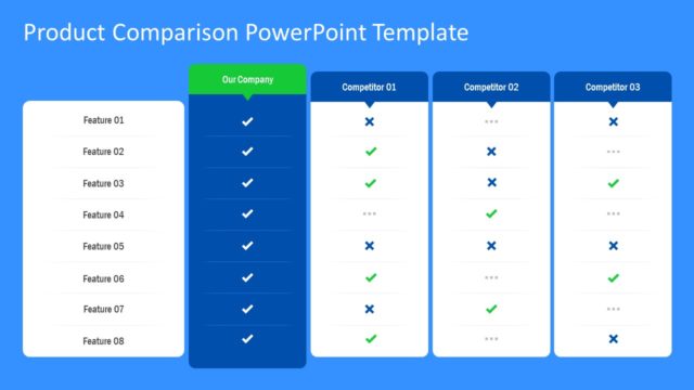 Marketing Product Comparison Template