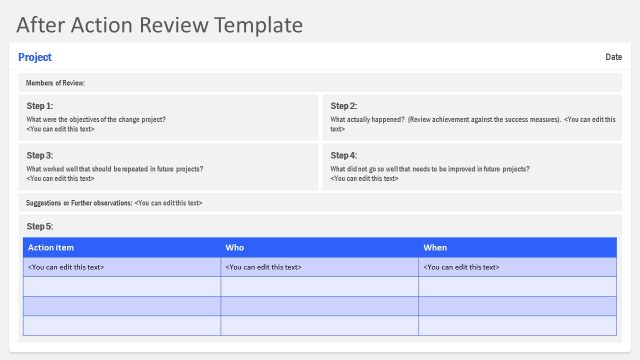 Presentation of After Action Review