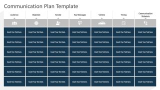 Presentation of Communication Data Table