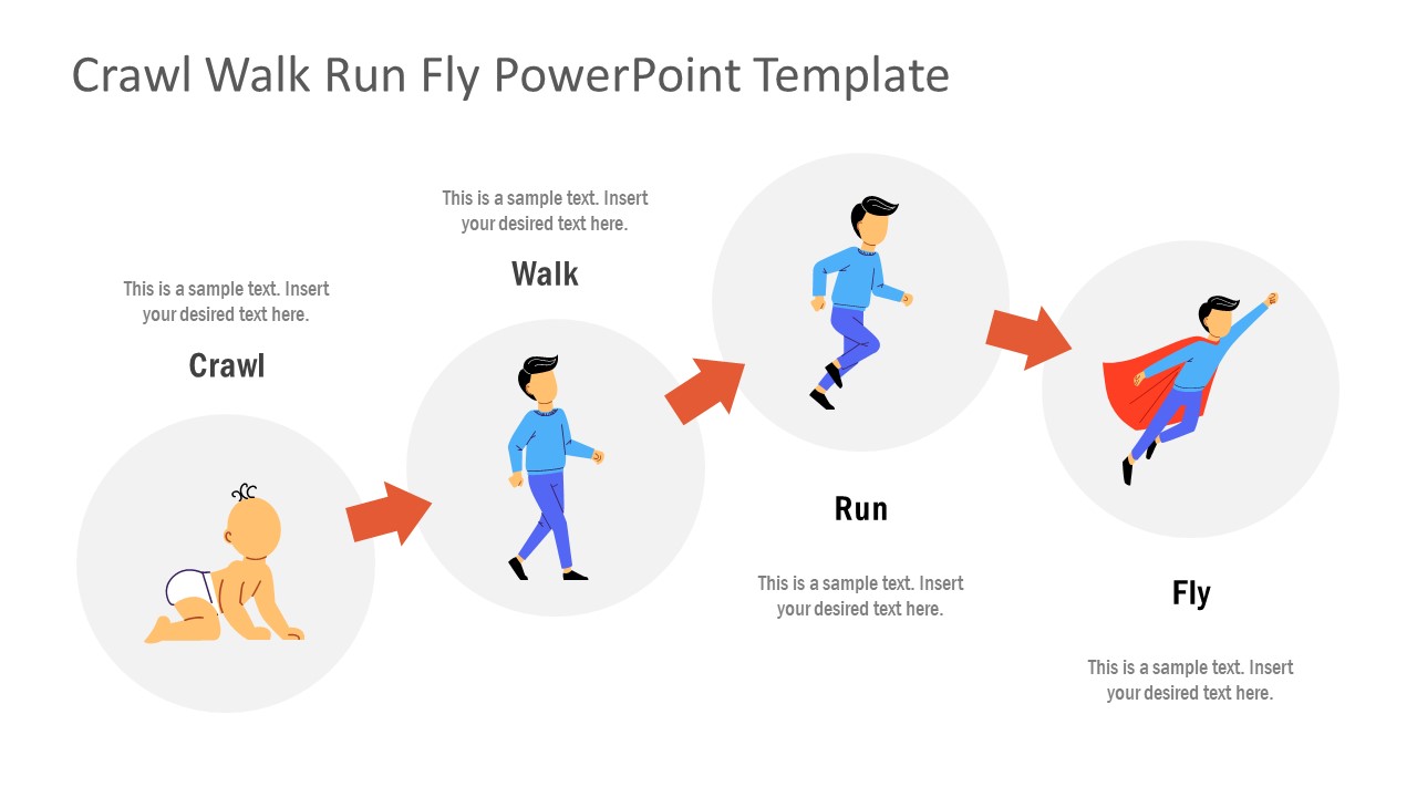 Man Crawl Walk Run Fly PowerPoint Template - SlideModel
