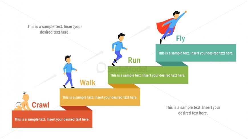 Template Crawl Walk Run Fly Roadmap - SlideModel