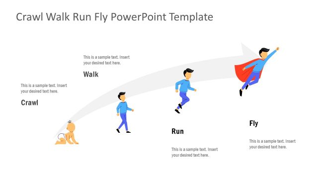 4 Steps Crawl Walk Run Fly PowerPoint
