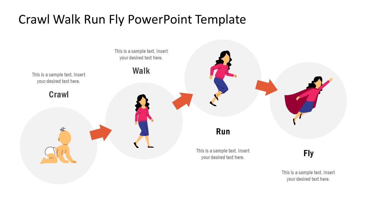 Presentation Concept Crawl Walk Run Fly 