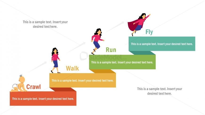 Diagram of Crawl Walk Run Fly Template SlideModel Diagram of Crawl Walk Run Fly Template SlideModel