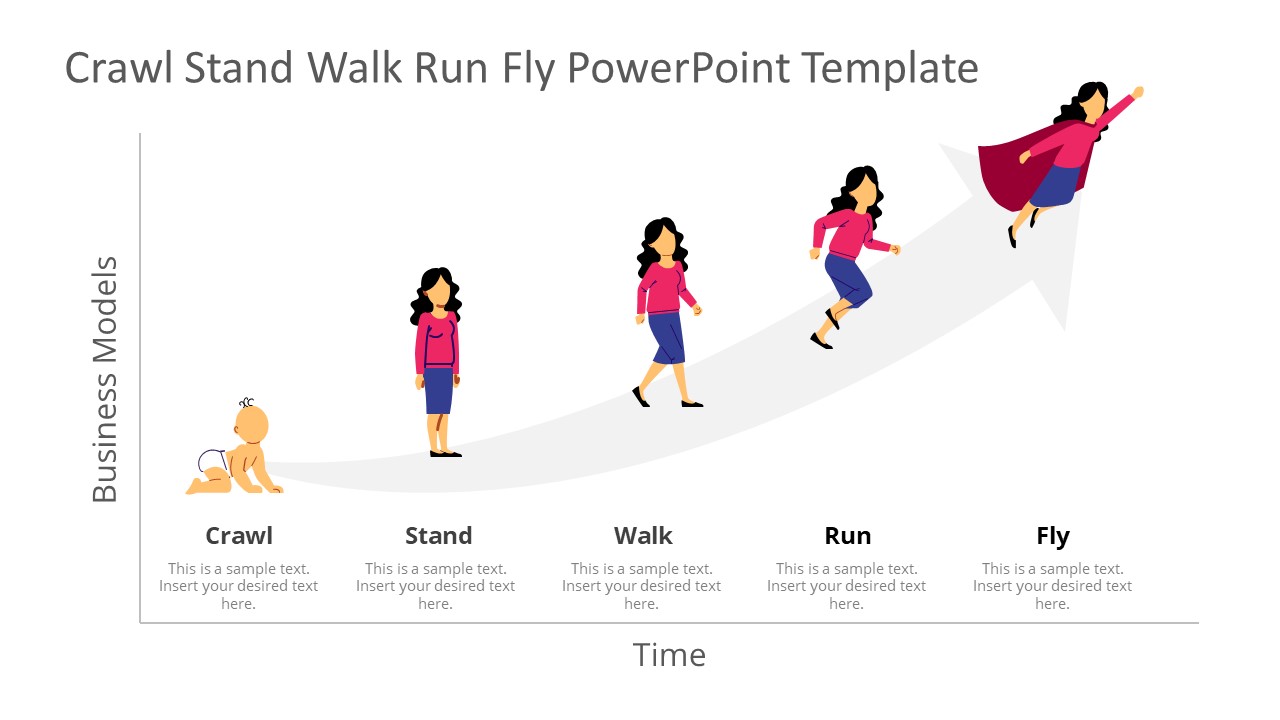 Women Illustration of Crawl Stand Walk Run Fly 