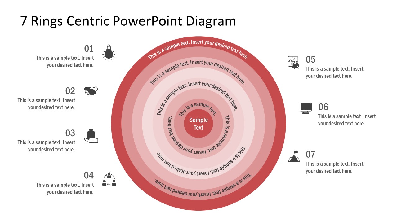 Infogrpahic Presentation of 7 Rings Centric