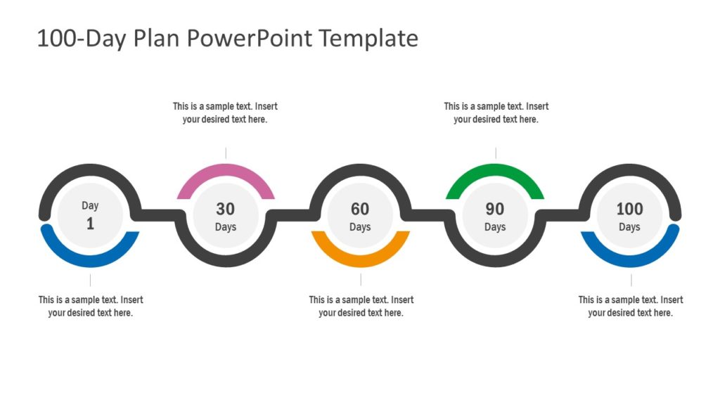 example powerpoint presentation for sales job interview