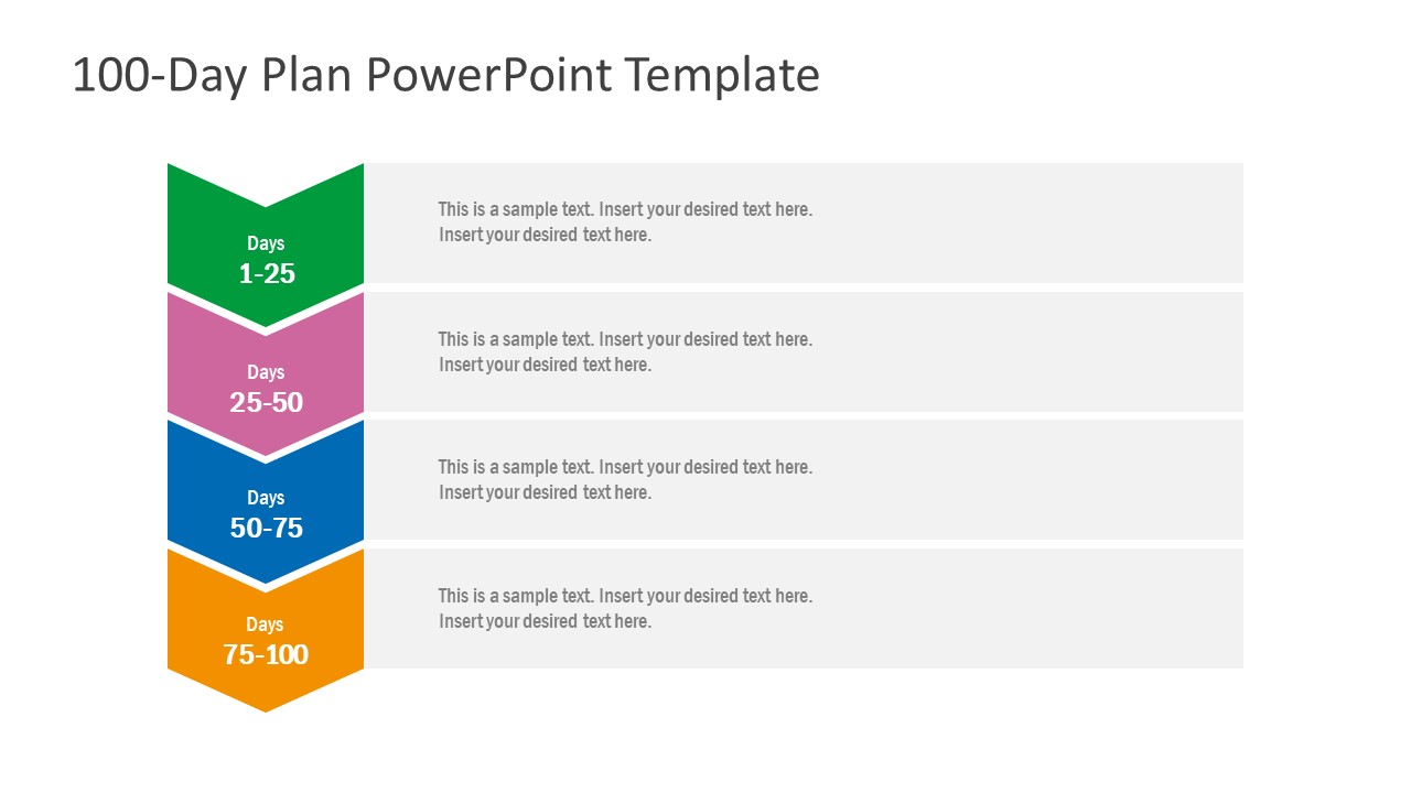 100 PowerPoint 
