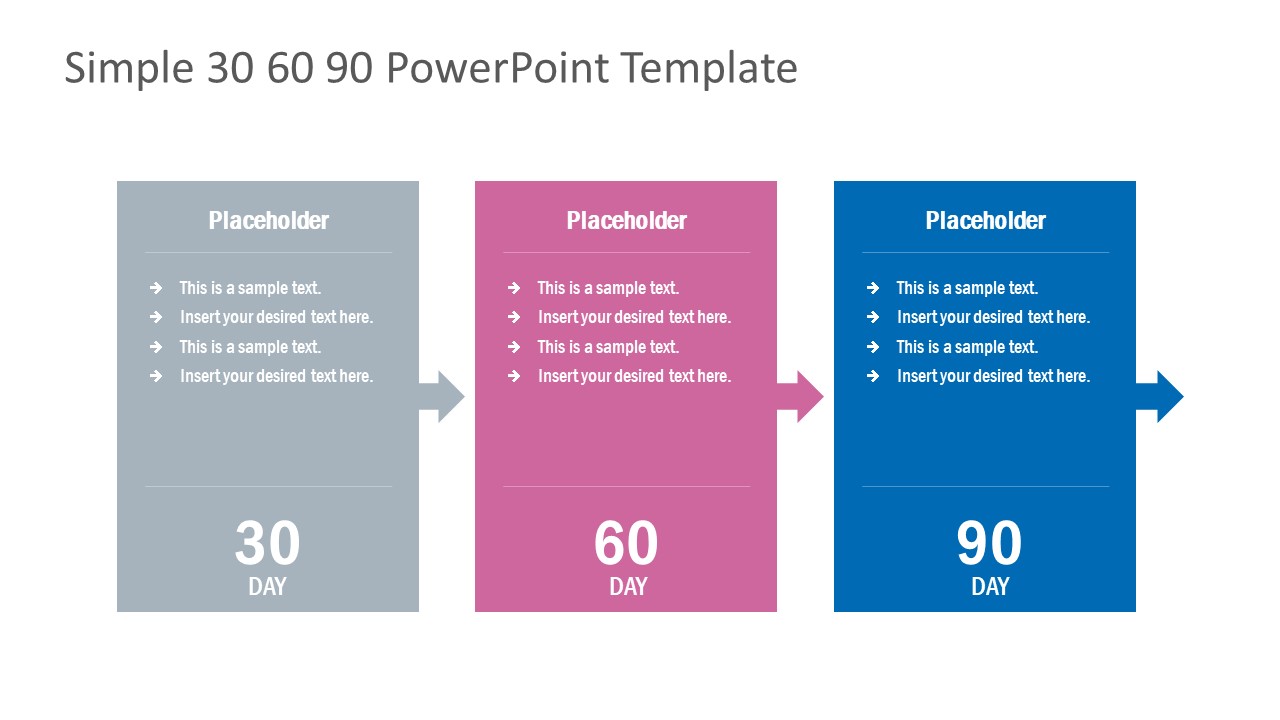 306090 Days Plan PowerPoint SlideModel