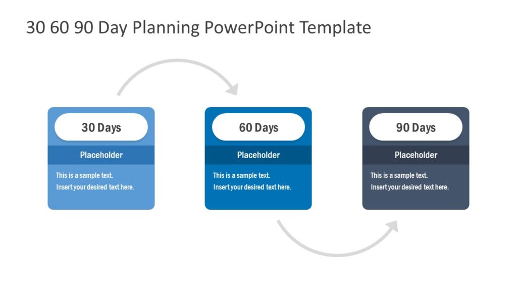 90 day plan presentation for interview example