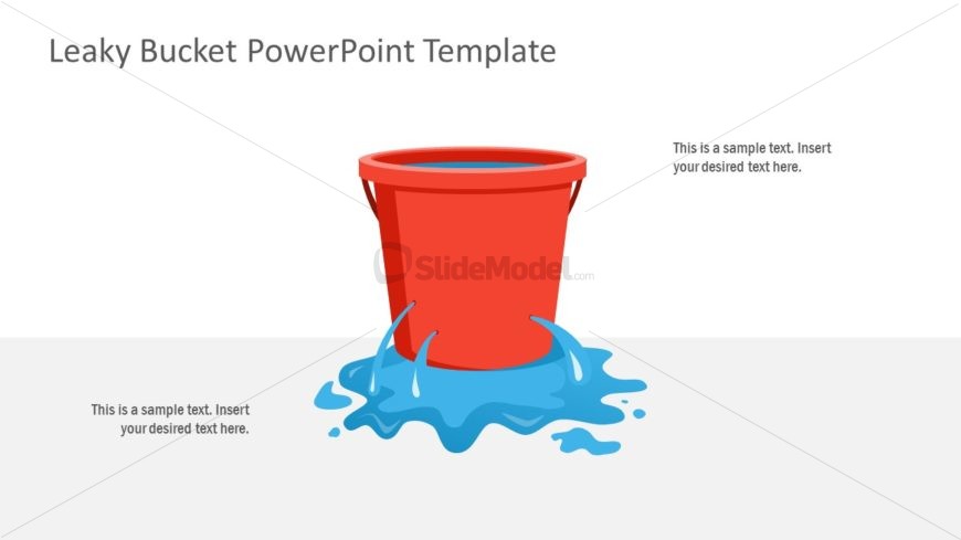 Business Strategy of Leaky Bucket