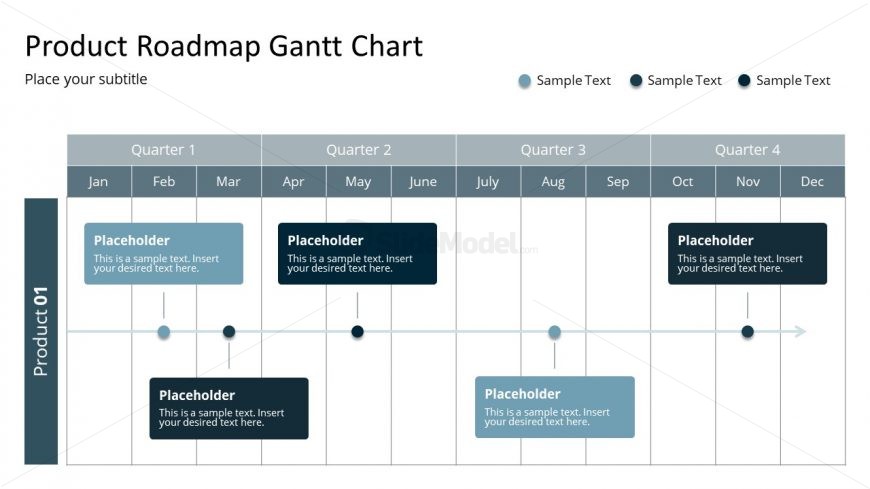 PowerPoint Templates of Gantt Chart