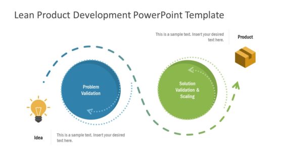 Process Cycle Lean Product Diagram 