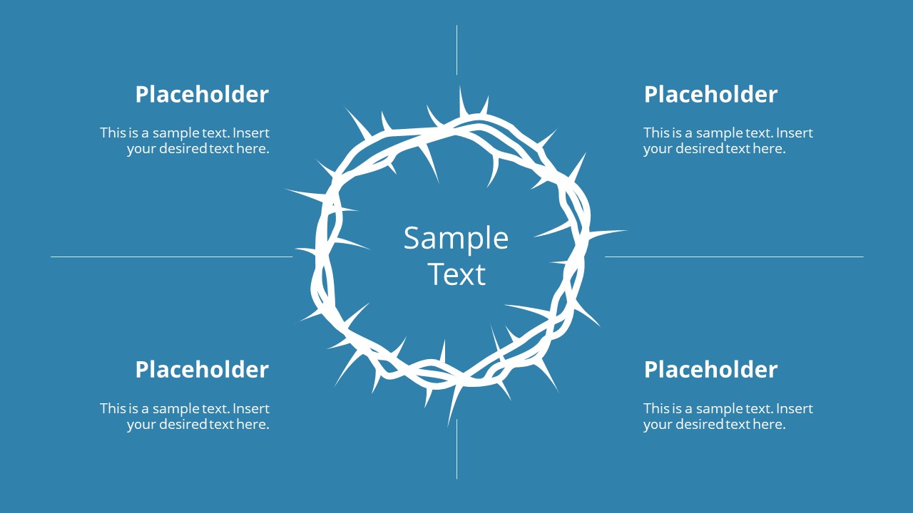 Presentation of Thorn Diagram Template