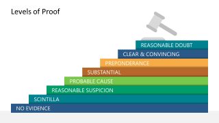 Simple Legal Slides Template for PowerPoint