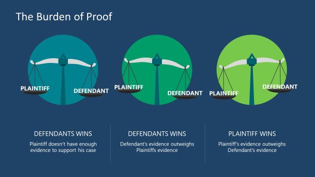 The Burden of Proof Slide – Legal PowerPoint Template