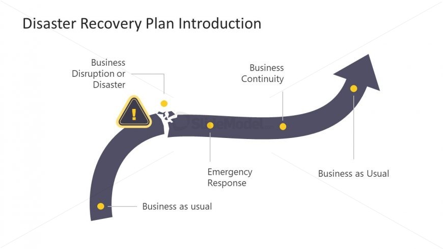 Emergency Management PowerPoint Template - Introduction Slide