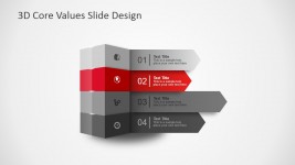 Core Values - SlideModel