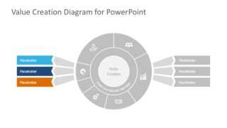 PPT Value Creation Concept 