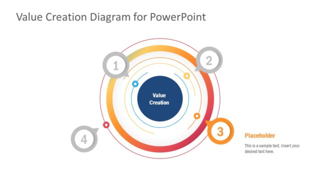 4 Steps PowerPoint Value Creation