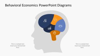 Behavioral Economics Diagram - Human Head Illustration