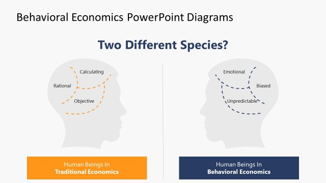 PowerPoint Template Diagram for Behavioral Economics