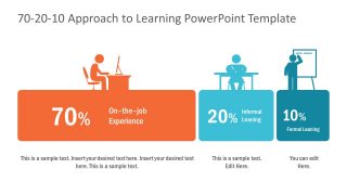 70 10 Approach To Learning Powerpoint Template Slidemodel