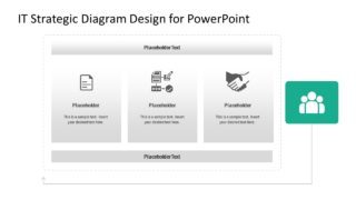 Process Diagram of IT Strategy Model