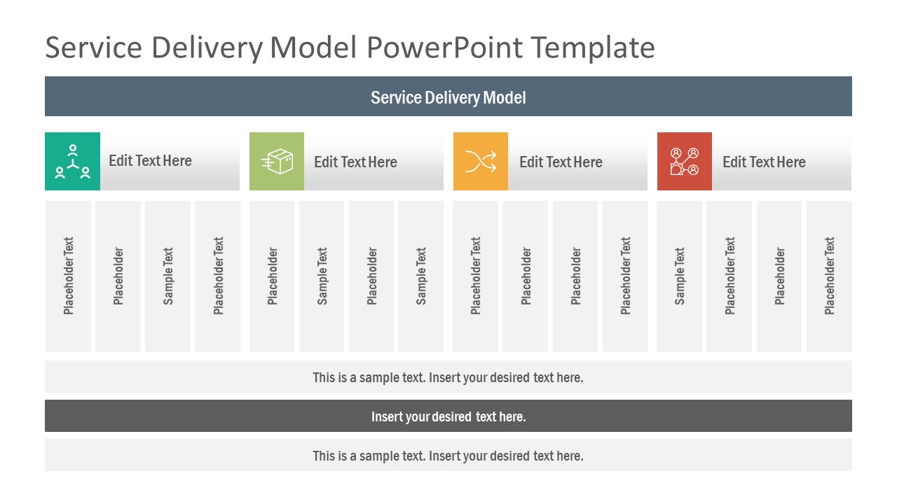 Outsourcing PowerPoint Service Delivery Model