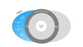 Data Excellence Model Layout