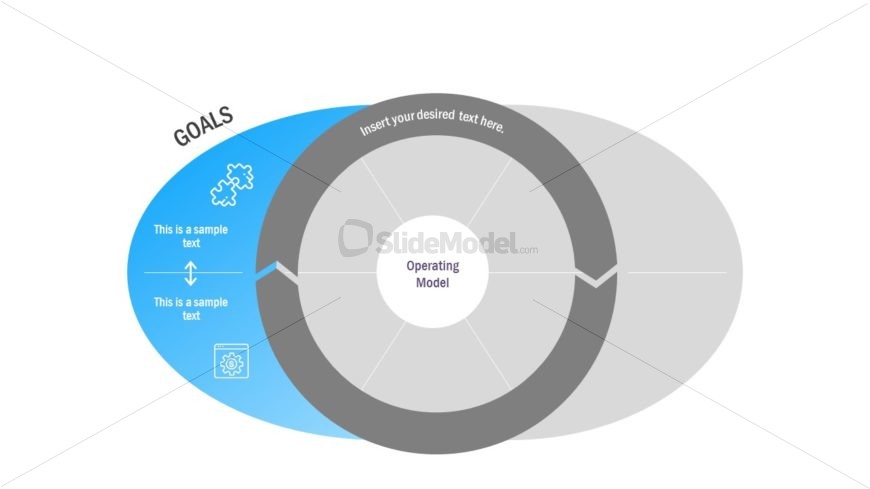 Data Excellence Model Layout