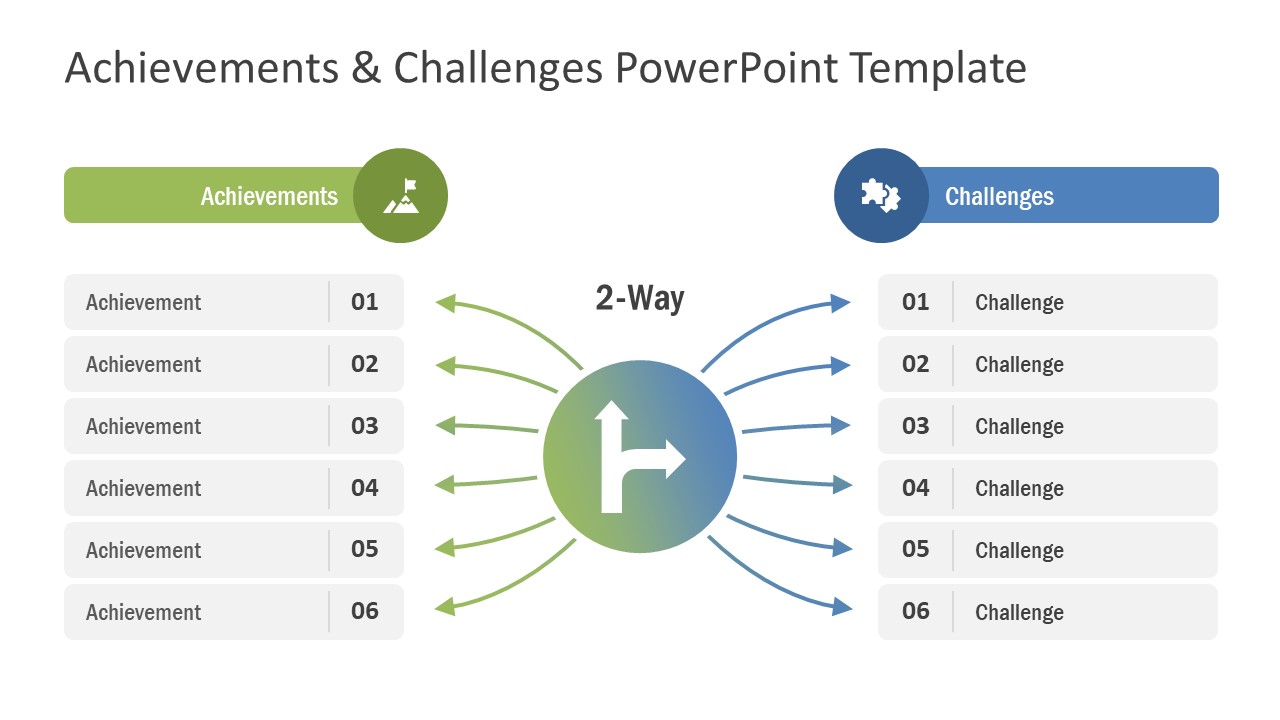 Highlights And Challenges Ppt Template