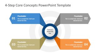 4 Labels of Core Diagram Template